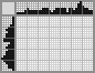 Japanese crossword «Dog» Japanese crossword «Dog»