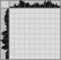 Japanese crossword «Dog» Japanese crossword «Dog»