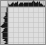 Japanese crossword «Dog» Japanese crossword «Dog»