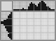 Japanese crossword «Dog» Japanese crossword «Dog»