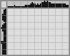 Japanese crossword &laquo;Dog&raquo;