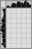 Japanese crossword &laquo;Dog&raquo;