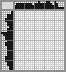 Japanese crossword «Dog» Japanese crossword «Dog»