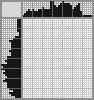 Random crossword
