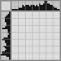 Japanese crossword &laquo;Dog&raquo;