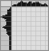 Japanese crossword «Dog» Japanese crossword «Dog»
