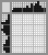 Japanese crossword &laquo;Dog&raquo;