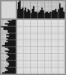 Japanese crossword «Dog» Japanese crossword «Dog»