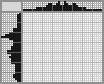 Japanese crossword &laquo;Dog&raquo;