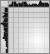 Japanese crossword «Dog» Japanese crossword «Dog»