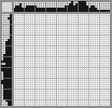 Japanese crossword «Dog» Japanese crossword «Dog»