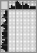 Japanese crossword &laquo;Dog&raquo;