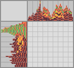 Japanese crossword «Dog» Japanese crossword «Dog»