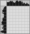Japanese crossword &laquo;Dog&raquo;