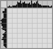 Japanese crossword &laquo;Dog&raquo;
