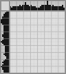 Japanese crossword «Dog» Japanese crossword «Dog»