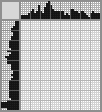 Japanese crossword «Dog» Japanese crossword «Dog»