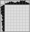 Japanese crossword «Dog» Japanese crossword «Dog»