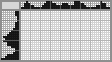 Japanese crossword «Dog» Japanese crossword «Dog»