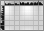 Japanese crossword «Dog» Japanese crossword «Dog»