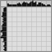 Japanese crossword &laquo;Dog&raquo;