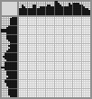 Japanese crossword &laquo;Dog&raquo;
