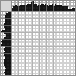 Japanese crossword «Dog» Japanese crossword «Dog»