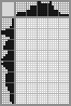Japanese crossword &laquo;Dog&raquo;