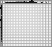 Japanese crossword &laquo;Dog&raquo;