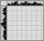 Japanese crossword &laquo;Dog&raquo;