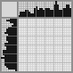 Japanese crossword &laquo;Dog&raquo;