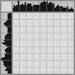 Japanese crossword &laquo;Dog&raquo;