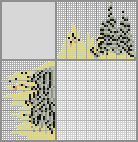 Japanese crossword «Dog» Japanese crossword «Dog»