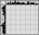 Japanese crossword «Dog» Japanese crossword «Dog»
