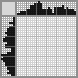 Japanese crossword &laquo;Dog&raquo;