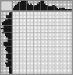 Japanese crossword &laquo;Dog&raquo;