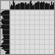 Japanese crossword &laquo;Dog&raquo;