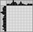Japanese crossword &laquo;Dog&raquo;