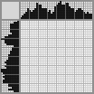 Japanese crossword «Dog» Japanese crossword «Dog»