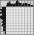 Japanese crossword «Dog» Japanese crossword «Dog»