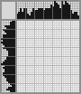 Japanese crossword «Dog» Japanese crossword «Dog»