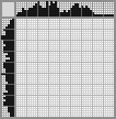 Japanese crossword «Dog» Japanese crossword «Dog»