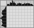 Japanese crossword «Dog» Japanese crossword «Dog»