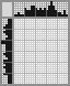 Japanese crossword «Dog» Japanese crossword «Dog»