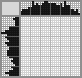 Japanese crossword &laquo;Dog&raquo;