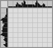 Japanese crossword &laquo;Dog&raquo;