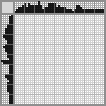 Japanese crossword «Dog» Japanese crossword «Dog»