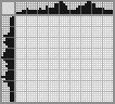 Japanese crossword «Dog» Japanese crossword «Dog»