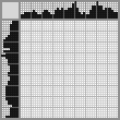 Japanese crossword «Dog» Japanese crossword «Dog»