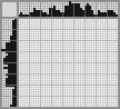 Japanese crossword «Dog» Japanese crossword «Dog»